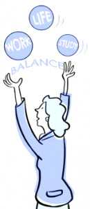 Balance Graphic Recording